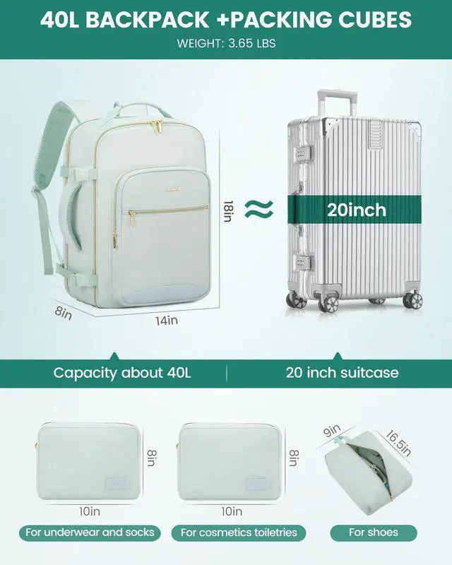 Alt view image 5 of 5 - LOVEVOOK Carry on Travel Backpack, 40L Waterproof Large 17inch Laptop Luggage Daypack as Personal Item Flight Approved, Business Weekender Overnight with 3 Packing Cubes, Turquoise-Turquoise
