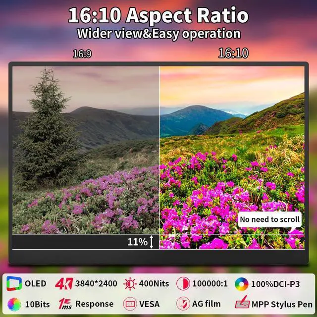 Alt view image 2 of 5 - 16 inch 4k OLED Touchscreen Portable Monitor, 3840 x 2400 100% P3 Portable Display MPP Stylus Pen Compatibility 1MS Eye Care PC Monitor for Laptop,Mac NUC Mini PC,VESA & Integrated Stand