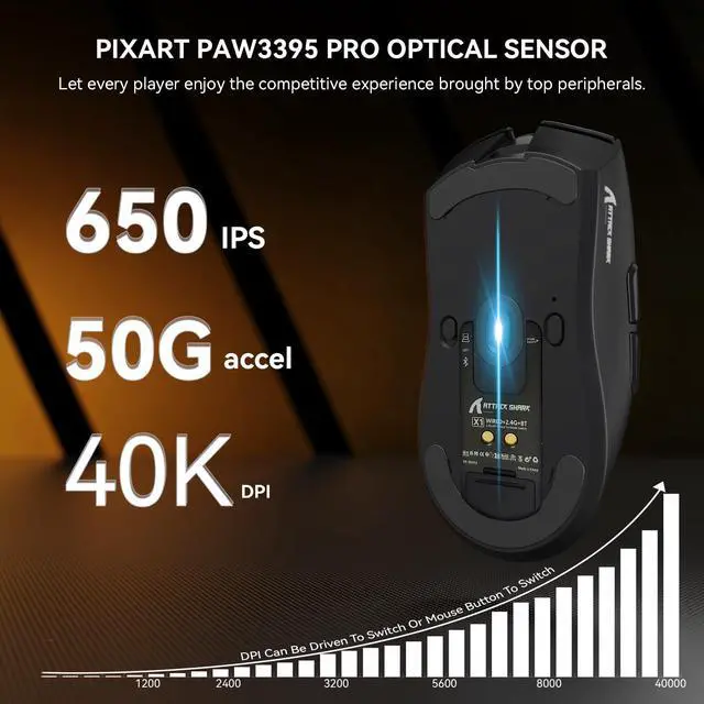 Alt view image 5 of 5 - ATTACK SHARK X1 Wireless Gaming Mouse with RGB Charging Dock, PAW3395 PRO Sensor Up to 40K DPI,53g Ultra Light Tri-Mode Computer Mice,1KHz Polling Rate 5 Programmable Buttons for WIN/MAC-Black