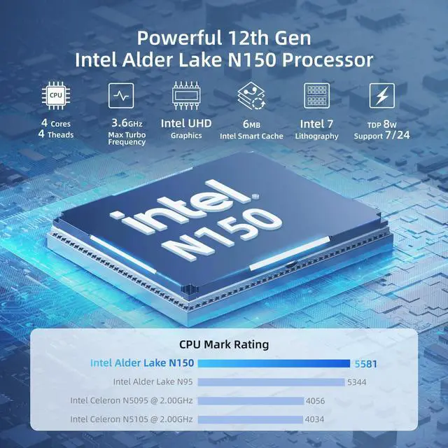 Alt view image 3 of 5 - MeLE Quieter4C N150 Fanless Mini PC (up to 3.6GHz 4C/4T) 16GB LPDDR5 512GB Micro Desktop Computer, Support 4K Triple Display, Dual HDMI, All-in-One USB-C WiFi 5 BT5.1 Ethernet