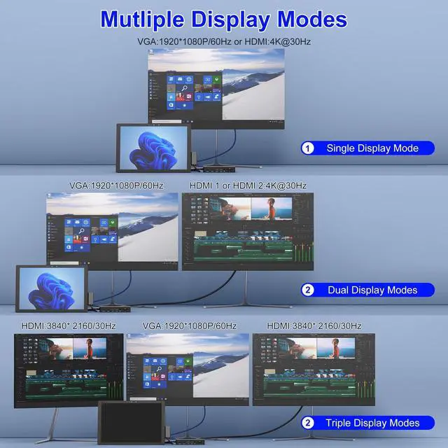 Alt view image 3 of 5 - Microsoft Surface Docking Station with Triple Displays Dual HDMI+VGA, 12 in 1 Surface Dock for Surface Pro 11/10/9/8/X/7/6/5/4/3, Surface Laptop 7/6/5/4/3/2/1, Surface Laptop Go 3/2/1, Surface Book