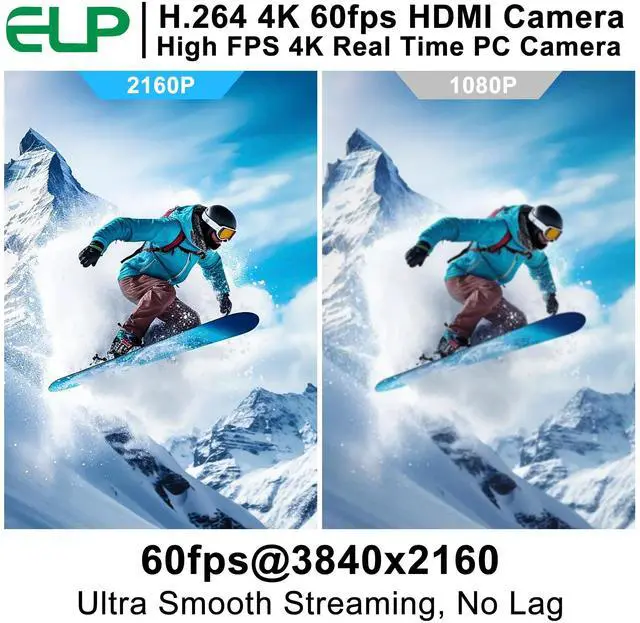 Alt view image 4 of 5 - ELP 4K 60fps HDMI USB3.0 Camera for Computer - Wide Angle PC Camera with 120 Low Distortion Lens and 2X Digital Zoom for Laser Engraver, Laptop, Ras pi, Jetson Nano