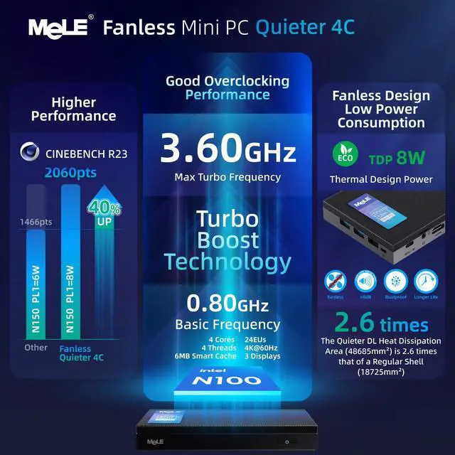Alt view image 3 of 5 - MeLE Quieter4C Fanless Mini PC 16GB RAM 512GB Storage Micro PC Twin Lake N150(up to 3.6GHz) USB-C 2 X HDMI 4K@60 Triple Display Small Form Factor Desktop Computers with VESA Mount for Home/Office