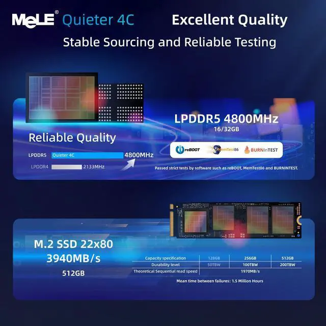 Alt view image 4 of 5 - MeLE Quieter4C Fanless Mini PC 16GB RAM 512GB Storage Micro PC Twin Lake N150(up to 3.6GHz) USB-C 2 X HDMI 4K@60 Triple Display Small Form Factor Desktop Computers with VESA Mount for Home/Office