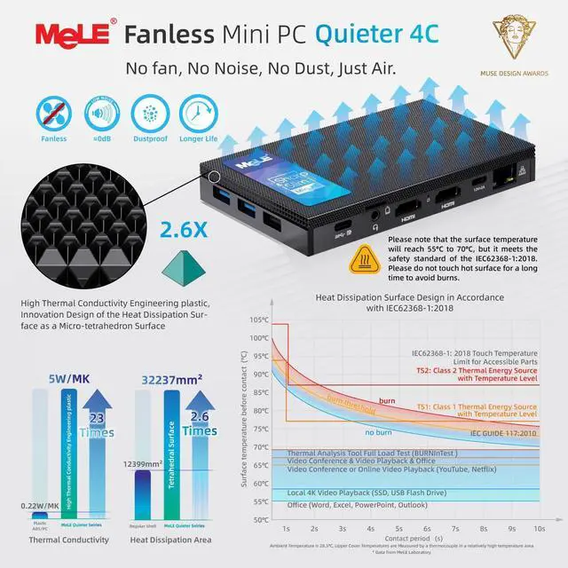 Alt view image 5 of 5 - MeLE Quieter4C Fanless Mini PC 16GB RAM 512GB Storage Micro PC Twin Lake N150(up to 3.6GHz) USB-C 2 X HDMI 4K@60 Triple Display Small Form Factor Desktop Computers with VESA Mount for Home/Office