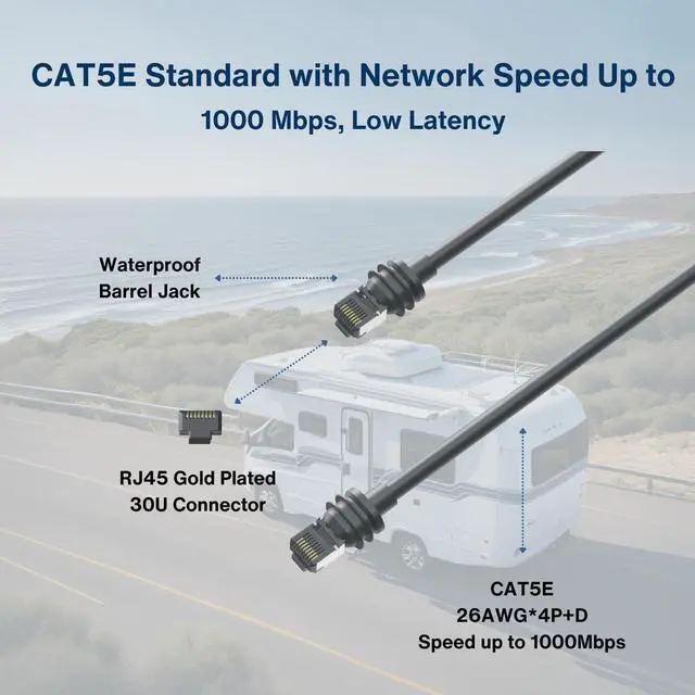 Alt view image 2 of 5 - Steinwhale Ethernet Cable for Starlink Standard/Gen 3 and Mini 10M/33FT, Waterproof Barrel Jack, 26AWG CAT5E 1000Mbps Data Transfer, Outdoor Use, Cold & Heat Resistant, Replacement Extension Cable