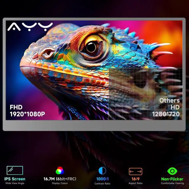 Alt view image 2 of 5 - qaf Portable Monitor for Laptop FHD 1080P 15.6 Inch Gaming Travel Laptop Screen Extender, USB-C/HDMI Portable Laptop Monitor Compatible with Laptop/PC/Mac/Phone/PS5/Xbox/Switch