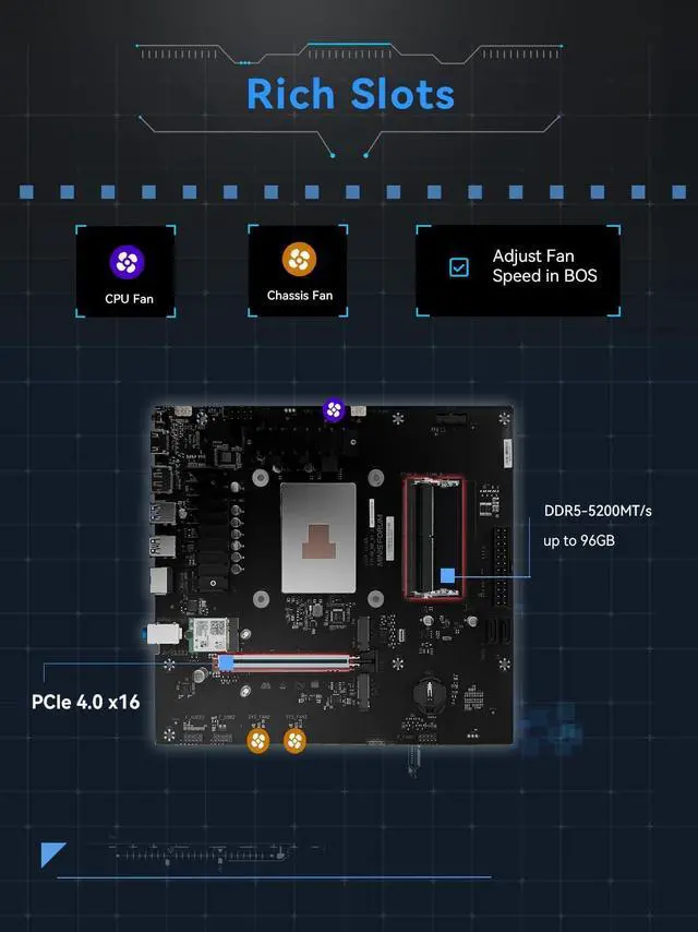 Alt view image 5 of 5 - MINISFORUM Mini PC BD795M M-ATX Motherboard AMD Ryzen 9 7945HX(16C/32T, up to 5.4GHz) Barebone Gaming PC, HDMI/DP Output, 2X PCIe4.0 SSD, 2X SATA3.0 HDD/SSD Slot, RJ45 2.5G LAN AMD Motherboard
