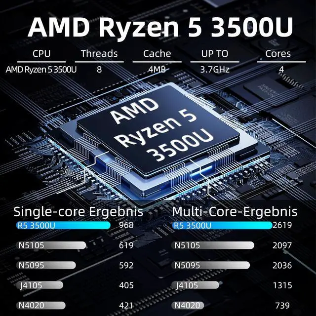 Alt view image 3 of 5 - OMSERVB 15.6" Laptop, AMD Ryzen 5 3500U-Beat i5-1135G7 (Up to 3.7GHz) Quad-Core Processor, 16GB DDR4 RAM, 1TB SSD, Portable Notebook with Adjustable Touchpad & Privacy Webcam Switch (16+1TB)