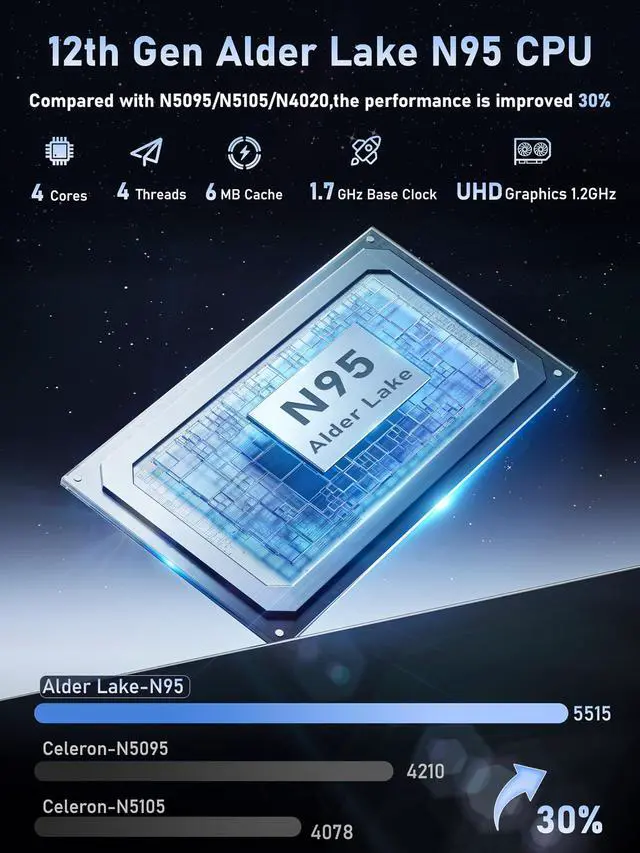 Alt view image 3 of 5 - ZWYING 15.6" 4K Laptop, Laptop with Alder Lake N95(Up to 3.4GHz),15.6-inch UHD 3840 * 2160 Display 16GB RAM 512GB NVMe SSD Win 11 Pro,5800mAh Battery,WiFi 5, Backlit KB,Fingerprint Sensor (Silver)