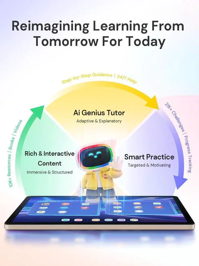 Alt view image 2 of 5 - Think Academy AI Kids Tablet TalPad T100 - Educational Resource Content 2200+, AI Tutor Step-by-Step Student Learning Success, Parental Controls, 11" Eye-Care Screen T100 for PreK - G6 (Standard)
