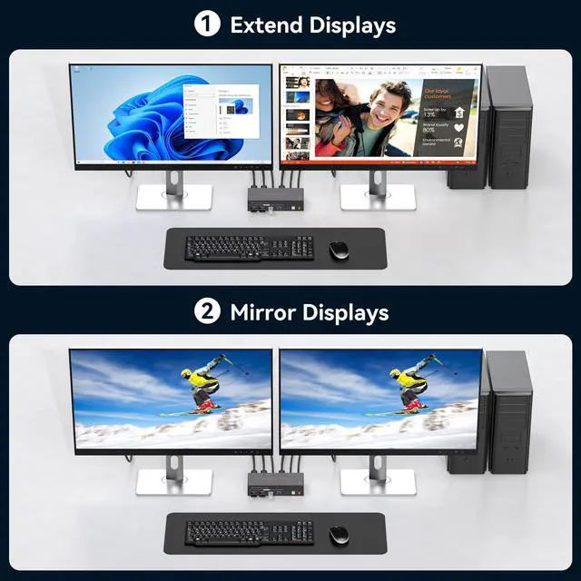 Alt view image 3 of 5 - Displayport KVM Switch 2 Monitors 2 Computers 4K@144Hz USB3.0 KVM Switch for 2 Computers Share Dual Displays and 4 USB Devices Support Extended/Copy Mode with Desktop Controller