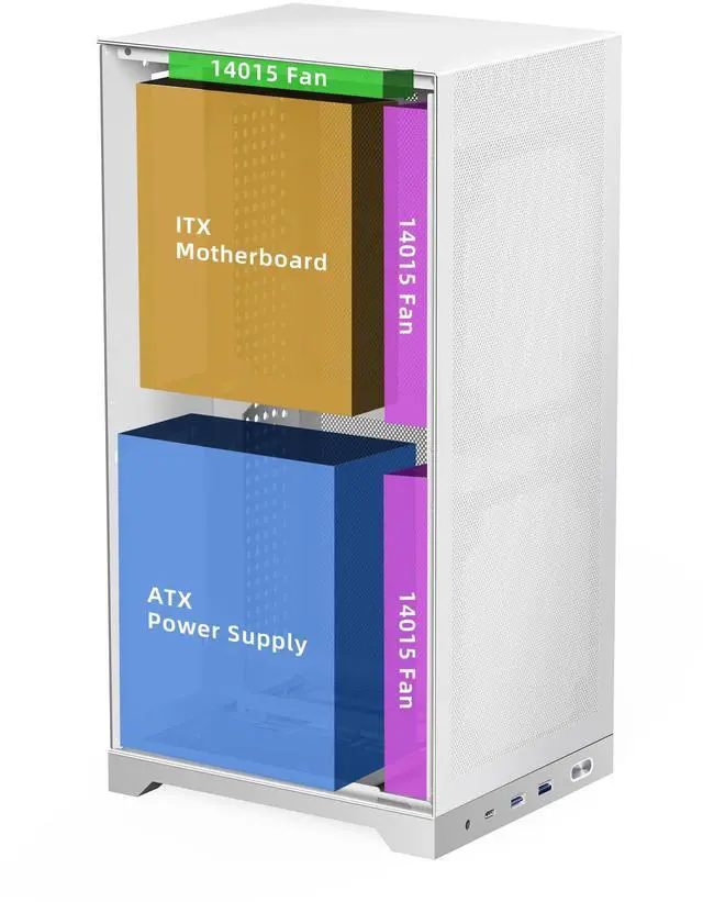 Alt view image 4 of 5 - ShinySnake L400 Mesh ITX Computer Chassis - 12.1L Compact Gaming Case, Enhanced Airflow Mesh Panels, 350mm Vertical GPU, ATX/SFX PSU Compatibility, PCIe 3.0 Riser & DP 1.4 Cable, White