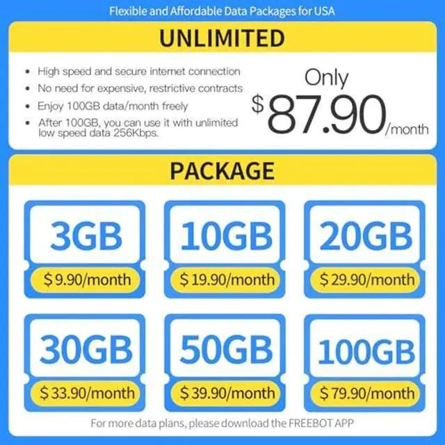 Alt view image 3 of 5 - FREEBOT 4G LTE Mobile Hotspot Router with 10GB Global Data 365 Days, Portable WiFi Hotspot Device for Travel, Connects Up to 10 Devices, No Contract or SIM Card Required