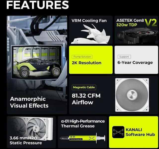 Alt view image 2 of 5 - TRYX Panorama 360 White 360mm AIO 6.5'' AMOLED Curved Screen 3D Anamorphic Effect Customizable AIO Cooler 360mm Asetek 8th Gen V2 320w TDP Magnetic Performance Fan Intel LGA 1851/1700 AMD AM5/AM4