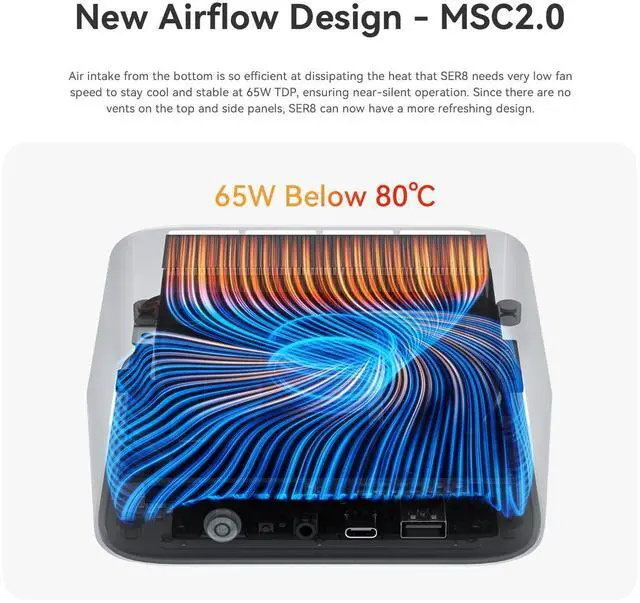 Alt view image 3 of 5 - Beelink Mini PC SER8 with AMD Ryzen 7 8845HS Mini Computer(8C/16T, up to 5.1GHz), 32GB DDR5 1TB NVMe SSD, AI PC 4K UHD Triple Display HDMI/DP1.4/Type-C/WiFi 6/Bluetooth 5.2/2.5Gbps Ethernet/OS