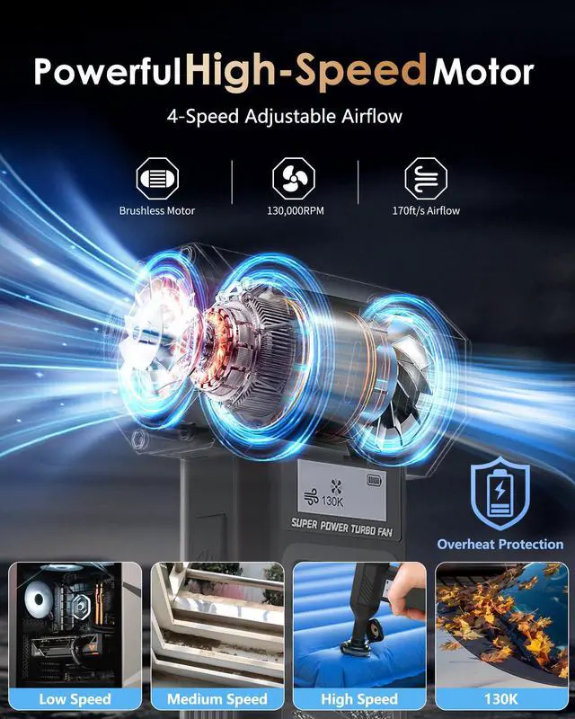 Alt view image 2 of 5 - Electric Air Duster - OVVGO Compressed Air Duster Cordless Air Blower Rechargeable, 130000RPM 4-Gear Adjustable Dust Blower with LED Light Portable Duster for Cleaning Computer Keyboard Car Outdoor