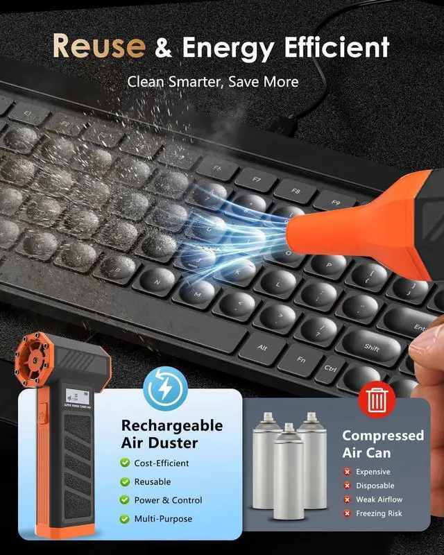 Alt view image 3 of 5 - Electric Air Duster - OVVGO Compressed Air Duster Cordless Air Blower Rechargeable, 130000RPM 4-Gear Adjustable Dust Blower with LED Light Portable Duster for Cleaning Computer Keyboard Car Outdoor