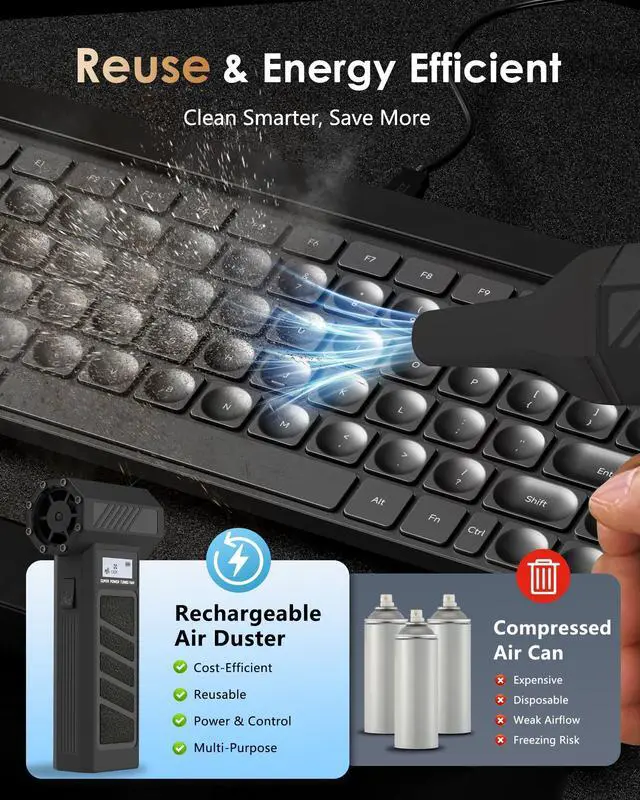 Alt view image 3 of 5 - Electric Air Duster - OVVGO Compressed Air Duster Cordless Air Blower Rechargeable, 130000RPM 4-Gear Adjustable Dust Blower with LED Light Portable Duster for Cleaning Computer Keyboard Car Outdoor