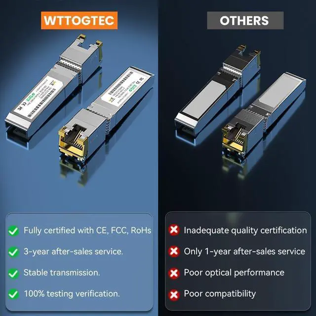 Alt view image 2 of 5 - +  -  1.25/2.5/5/10G Copper SFP+ CAT6a Module, Auto-Negotiation, Up to 30m, for Cisco SFP-10G-T-S, Ubiquiti UniFi UF, Meraki, TP-Link More