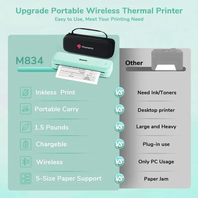 Alt view image 2 of 5 - Phomemo Portable Printers Wireless for Travel,M834 Bluetooth Thermal Printer 8.5" x 11"& A4 Size,Inkless Mobile Printer with Carry Case for Travel,Office,School,Car,Home,Green