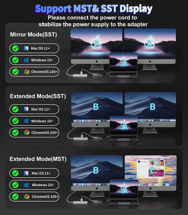 Alt view image 3 of 5 - TAHNDBLE USB C to HDMI Adapter, Dual Display 4K 60Hz Output for Apple Mac M1/M2/M3, DisplayLink Adapter (DL6950) for USB 4, Thunderbolt 3/4/5, iMac, MacBook Pro/Air, Laptop-(Driver Required)