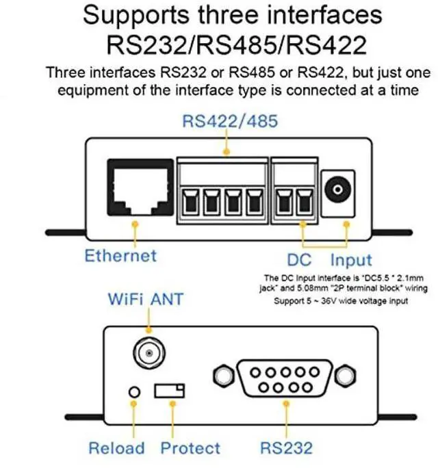 Alt view image 2 of 5 - HF2211 Serial Port Server, RS232 485 422 to and Amplifier Ethernet DTU Network Communication 5-3VDC