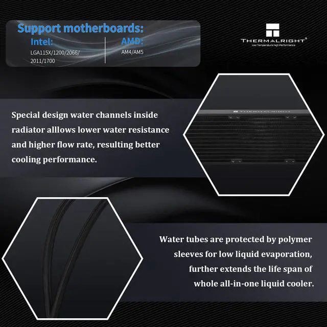 Alt view image 3 of 5 - Thermalrlght CORE Vision 360 Black CPU Water Cooler,3 PWM Fans Water Cooling System with 2150PRM,for AM4/AM5&Intel LGA1851/1700, Magnetic Detachable LCD Screen with 480 * 480 Resolution