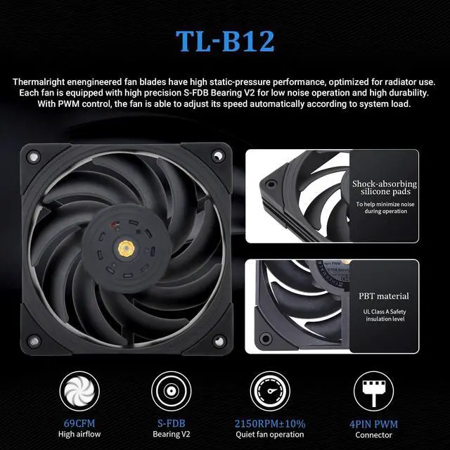 Alt view image 5 of 5 - Thermalrlght CORE Vision 360 Black CPU Water Cooler,3 PWM Fans Water Cooling System with 2150PRM,for AM4/AM5&Intel LGA1851/1700, Magnetic Detachable LCD Screen with 480 * 480 Resolution