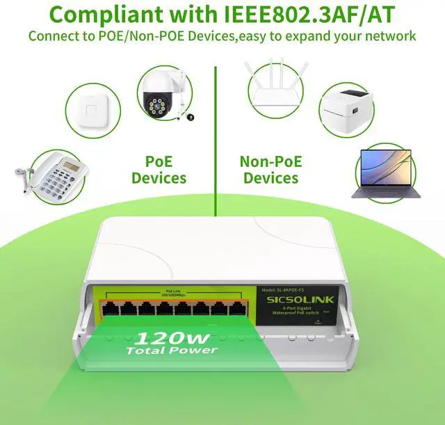 Alt view image 3 of 5 - Gigabit POE Switch Waterproof 8 Port,Power Over Ethernet Total 120w, 1000Mbps, Compliant with IEEE802.3af/at, Outdoor POE+ Network Switch Plug & Play Unmanaged (8 gigabit poe Ports)