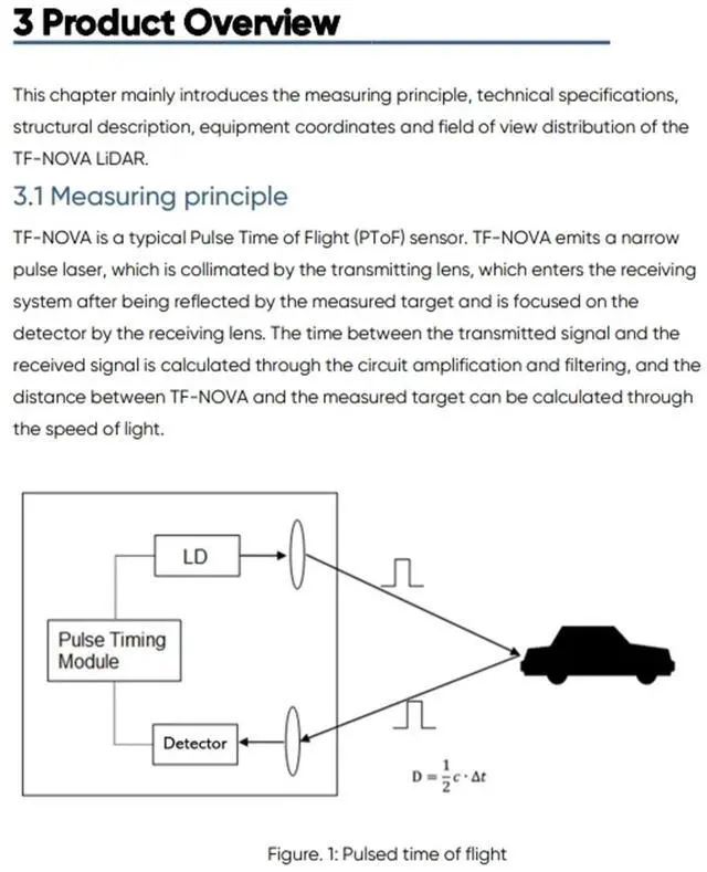 Alt view image 5 of 5 - youyeetoo TF-NOVA Lidar Sensor - Compact Size Linear Spot Laser Radar Range 0.1-7M Outdoor Indoor Stable Detection Supports UART, IIC, I/O