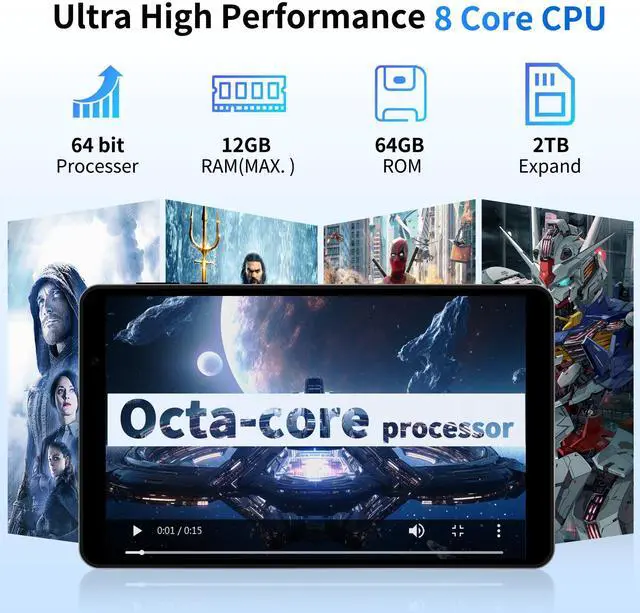 Alt view image 2 of 5 - Topsand 2025 Android 15 Tablet 8 inch Tablet, Octa-Core Processor, 12GB RAM 64GB ROM 2TB Expandable, 1280 * 800 IPS HD Screen, WiFi6, BT5.4, Widevine L1, 5MP+8MP Dual Camera Tableta - Grey