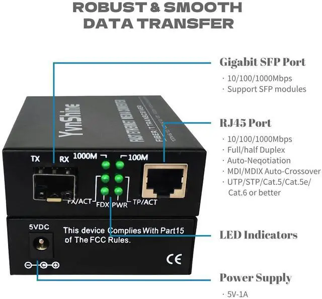 Alt view image 2 of 5 - Gigabit Multi-Mode Fiber Ethernet Converter (2 Pcs), with 2 bidirectional SFP LC modules, 1.25G SFP to 10/100/1000Base RJ45, 550M, Plug & Play, Auto-Negotiation, Versatile Compatibility, Metal Case