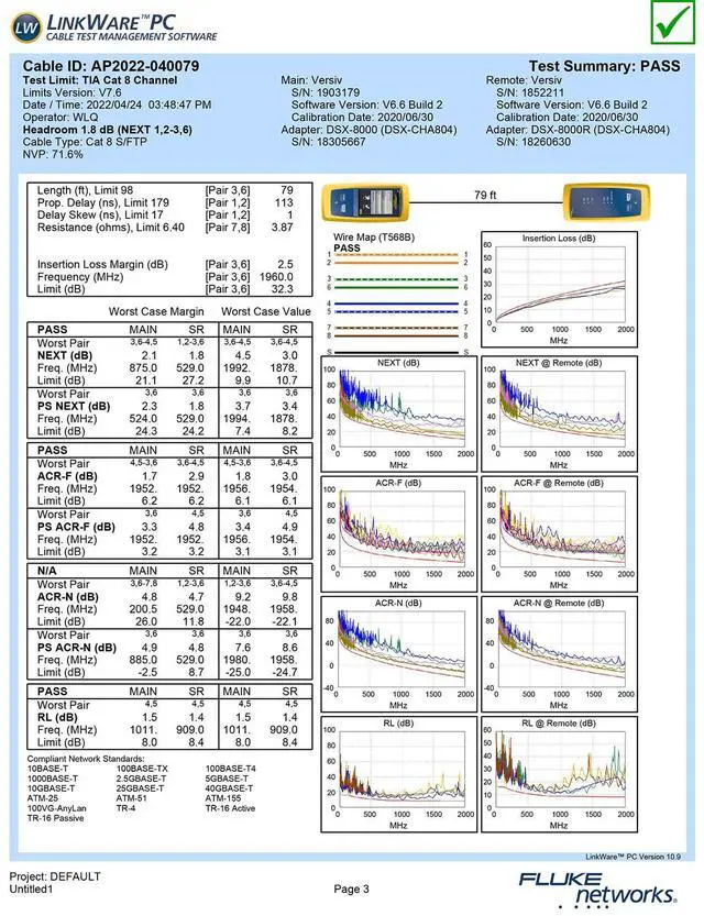 Alt view image 5 of 5 - YSONG Cat 8 Ethernet Cable 250t,High Speed 40Gbps,2000Mhz,26AWG,Gold Plated RJ45 Connector,for Outdoor&Indoor Weatherproof UV,for/PC/Modem/Router/Gaming,Faster Than Cat7/Cat6/Cat5