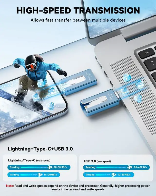 Alt view image 3 of 5 - MFi Certified 512GB Flash Drive for iPhone iPad, Photo Stick for External Memory Storage, Easily Back Up and Save Files, USB Memory Stick Thumb Drive for iPhone/iPad/Android/PC