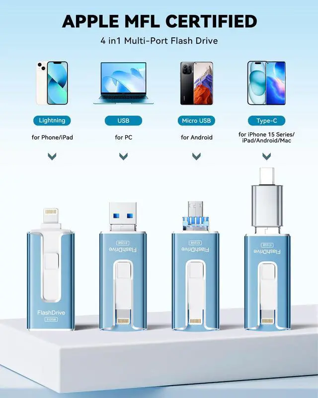 Alt view image 2 of 5 - MFi Certified 512GB Flash Drive for iPhone iPad, Photo Stick for External Memory Storage, Easily Back Up and Save Files, USB Memory Stick Thumb Drive for iPhone/iPad/Android/PC