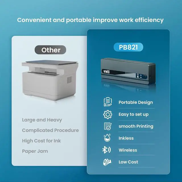 Alt view image 4 of 5 - vretti Portable Printer-Wireless A4 Thermal Printer for Travel,Home and Office,Compatible with iOS, Android & Laptop, Support US Letter&A4&B5
