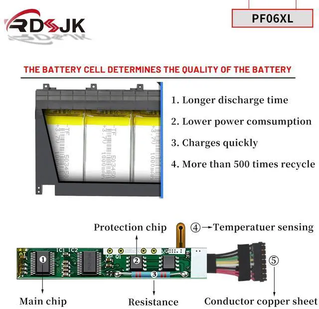 Alt view image 4 of 5 - PF06XL PF06 Laptop Battery for HP Omen 17-w100 17t-w100 17-w100ng 17-w110ng 17-w131ng 17-w119tx 17-w120tx 17-w205tx 17-w206tx 17-w295ms Series HSTNN-DB7M 853294-850 853294-855 852801-2C1 11.55V 95.8Wh