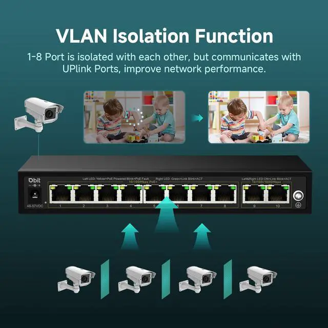 Alt view image 5 of 5 - DBIT Unmanaged 10-Port PoE Network Switch, 8* 10/100Mbps PoE+ Ports, 2 Gigabit Uplink Ports, 802.3af/at, Desktop/Wall-Mount, Plug & Play, Support Extend/VLAN Mode, Metal Case Fanless, 130W (WS1082A)