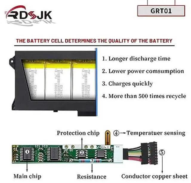 Alt view image 4 of 5 - GRT01 R05P0 VXD57 Laptop Battery for Dell Latitude 5421 5431 5521 5531 Precision 3470 3561 3571 Alienware m17 R5 AMD Series 00P3TJ 0P3TJ 0R05P0 005RGW 05RGW GRTO1 0VXD57 53XPY 53XP7 053XP7 15.2V 64Wh