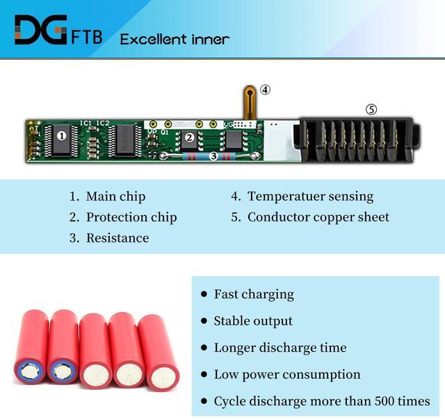 Alt view image 4 of 5 - DGFTB BP3S3P2900 Laptop Battery for GETAC B300 B300X Series Notebook 441814400099 BP3S3P2900(P) BP3S3P2900P 4418144000490 3ICR19/66-3 10.8V 88Wh/8100mAh