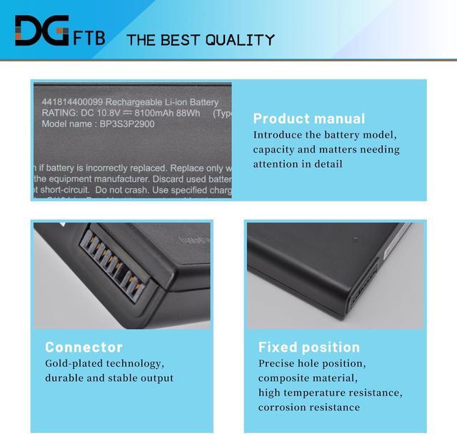 Alt view image 2 of 5 - DGFTB BP3S3P2900 Laptop Battery for GETAC B300 B300X Series Notebook 441814400099 BP3S3P2900(P) BP3S3P2900P 4418144000490 3ICR19/66-3 10.8V 88Wh/8100mAh