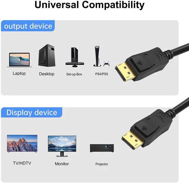 Alt view image 3 of 5 - UKYEE DisplayPort Cable 10ft 10-Pack, Monitor Cable (Display Port) DP to Displayport 1.2 Cord 10 feet Compatible with DP 1.1/1.2 Supports 1440P@144HZ,2K@144Hz, 4K@60Hz-Black,Gold Plated