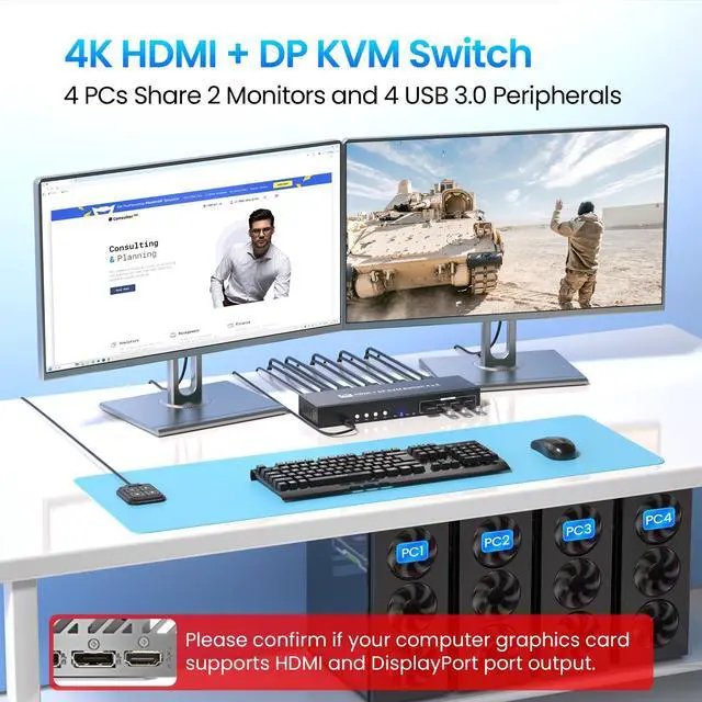 Alt view image 2 of 5 - USB 3.0 4 Port HDMI + Displayport KVM Switch 2 Monitors 4 Computers, 4K60Hz Dual Monitor HDMI DP KVM Switch for 4 Computers Sharing 1 Set of Keyboard, Mouse and 2 Monitors