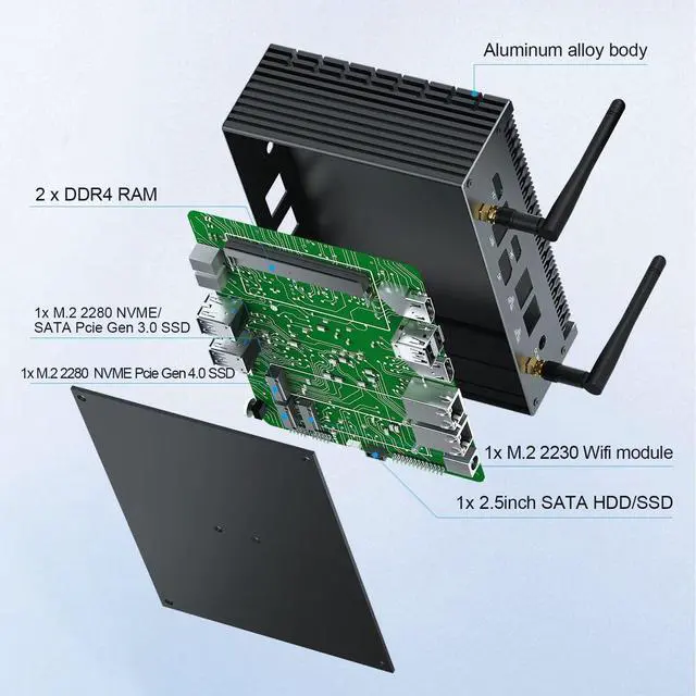 Alt view image 4 of 5 - 13th Gen Mini PC Fanless Desktop PC Core i7 1355U (up to 5.0GHz), Micro PC with Win11 pro, Dual 2.5G LAN Office PC, Dual HD, Display port, USB-C, WiFi6, BT5.2, 16GB RAM 512GB NVME SSD, Auto power on