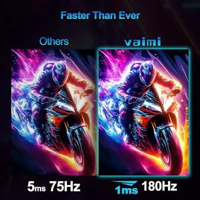 Alt view image 3 of 5 - VAIMI Gaming Monitor 27 inch 180Hz 1ms PC Gaming Computer Monitor -FHD 1080P, FreeSync, 1 x HDMI 2.1, 1 x Display Port 1.4, 1 x USB, IPS, Blacklevel Adjust, VESA Compatible,Black