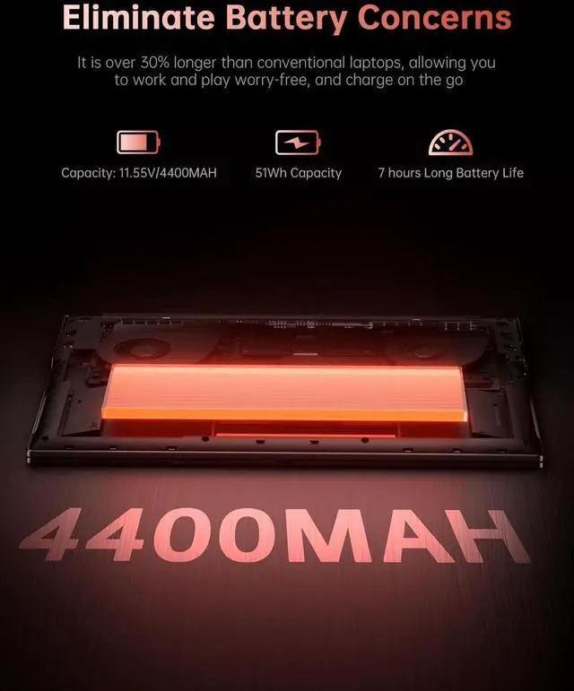 Alt view image 5 of 5 - ACEMAGIC 2025 Laptop, Laptop with AMD Ryzen 7 6800H (8C/16T, Up to 4.7GHz), 16GB DDR5 512GB NVMe SSD Windows 11 Laptop Computer, 16-inch FHD Display, WiFi 6,Backlit KB