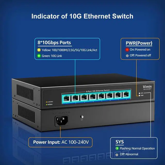 Alt view image 3 of 5 - 8 Port 10G Ethernet Switch, 10Gbe-RJ45 Port Network Switch Unmanaged Support 100M/1000M/2.5G/5G/10G, Auto-Negotiation, for 10G NAS, PC, NIC, Plug & Play, 160Gbps Switching Capacity, Desktop/Rack Mount