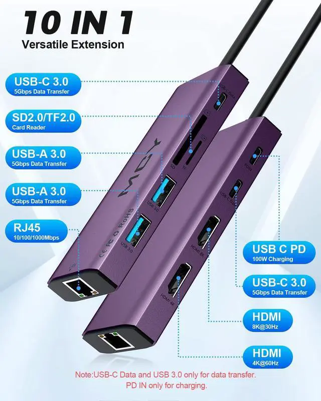Alt view image 2 of 5 - MCY USB C Hub,Laptop Docking Station Dual Monitor Single 8K,2x4K@60Hz,10 in 1 Type-C Multiport Adapter with 2 HDMI,PD100W,Extender Splitter,Card Reader,Ethernet Dock for Mac/Dell/HP/Surface/Steam Deck