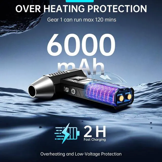 Alt view image 5 of 5 - YUHUO Compressed Air Duster, 380000RPM Electric Air Duster with LED Light, 4-Gear Adjustable Mini Handheld Air Blower Jet Turbo Fan Jet Dry Blower Rechargeable Air Blower Duster for Keyboard Car Home